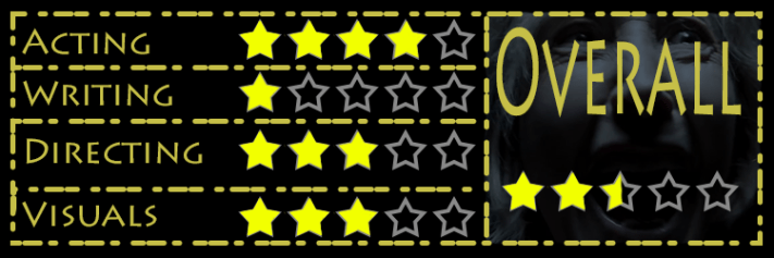 Insidious Rating.png