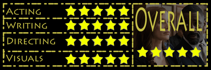 Mollys Game Rating.png