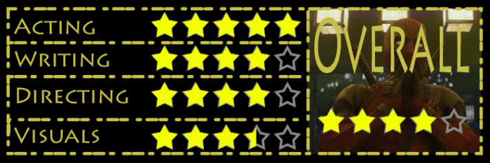 Deadpool 2 Rating.png