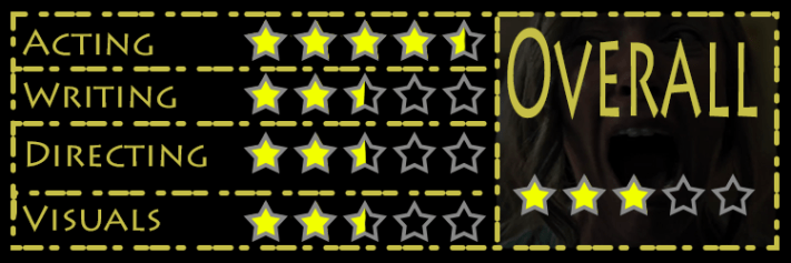 Hereditary Rating.png