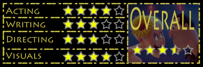 Hotel Transylvania Rating.png