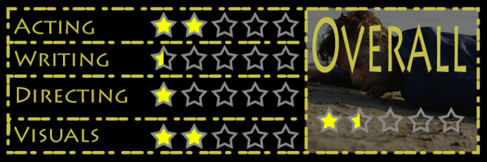 Overboard Rating.png