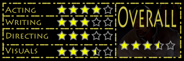 Skyscraper Rating.png