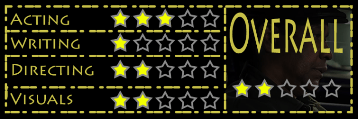 The Equalizer 2 Ratings.png