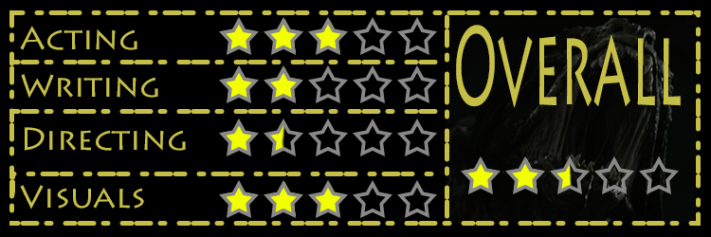 The Predator Rating.png