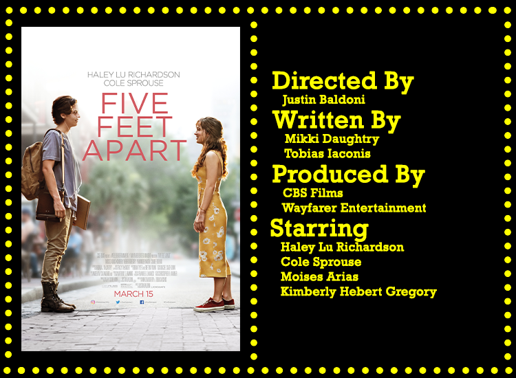 Five Feet Apart Info.png
