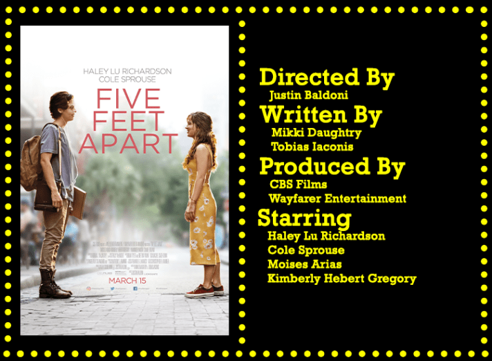 Five Feet Apart Info.png