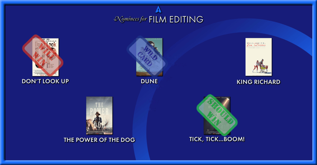 Best Film Editing Oscar
Will Win: Don't Look Up
Should Win: Tick, Tick... Boom!
Wild Card: Dune
