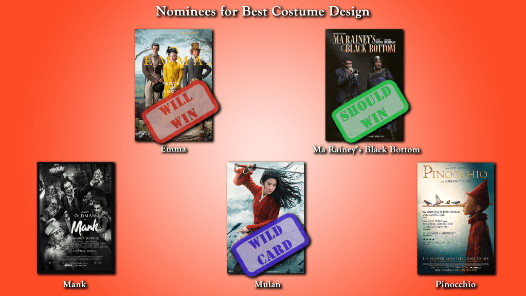 Best Costume Design Oscar