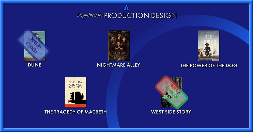 Best Production Design Oscar
Will Win: West Side Story
Should Win: West Side Story
Wild Card: Dune