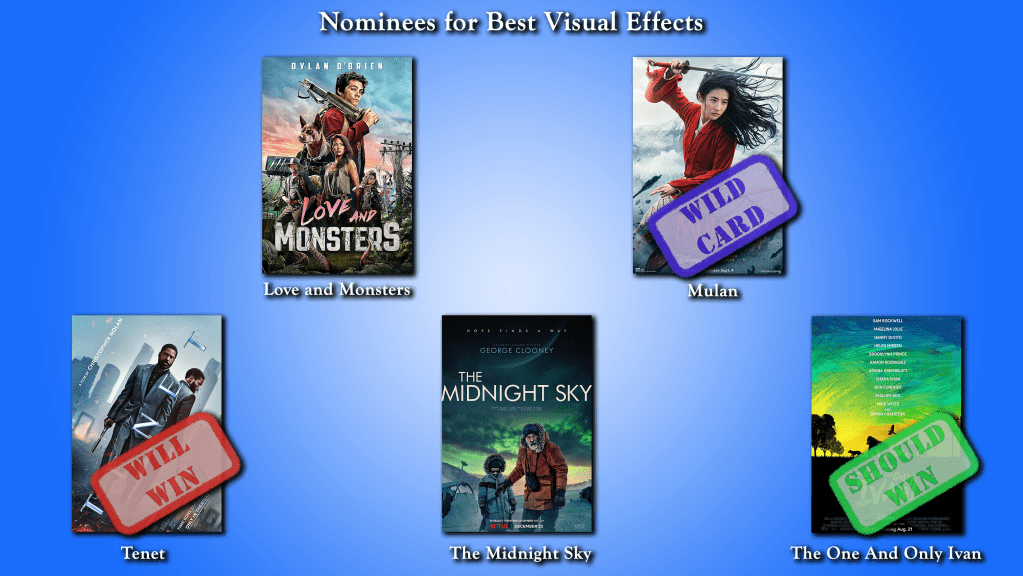 Best Visual Effects Oscar