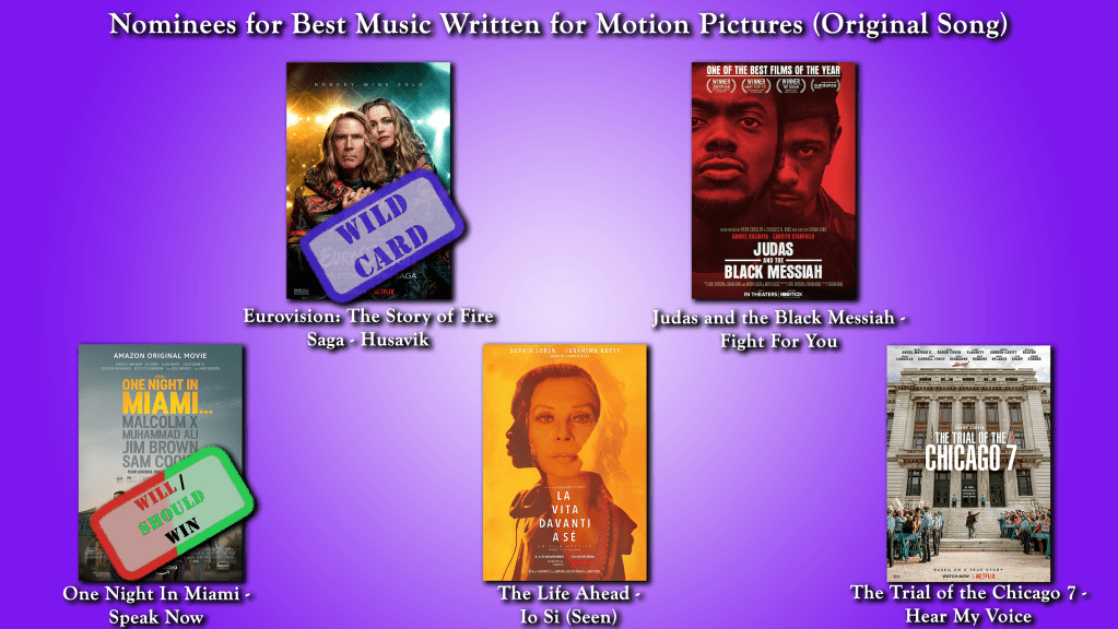 Best Original Song Oscar