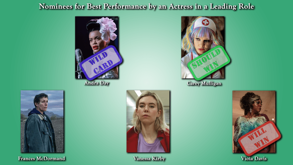 Actress in Leading Role Oscar