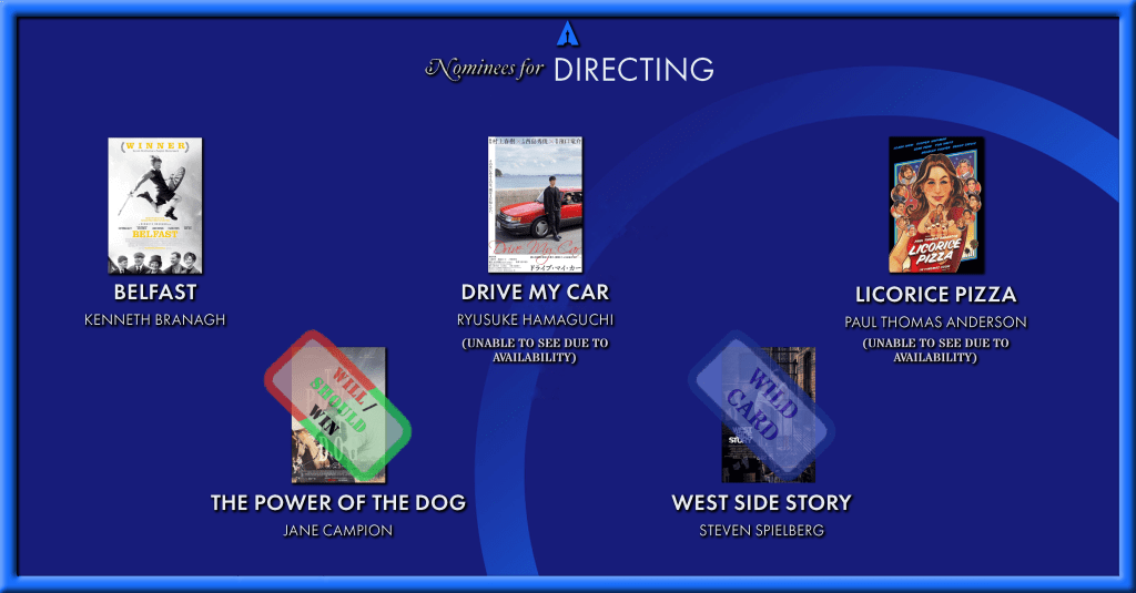 Oscar Best Directing
Will/Should Win: Jane Campion
Wild Card: Steven Spielberg