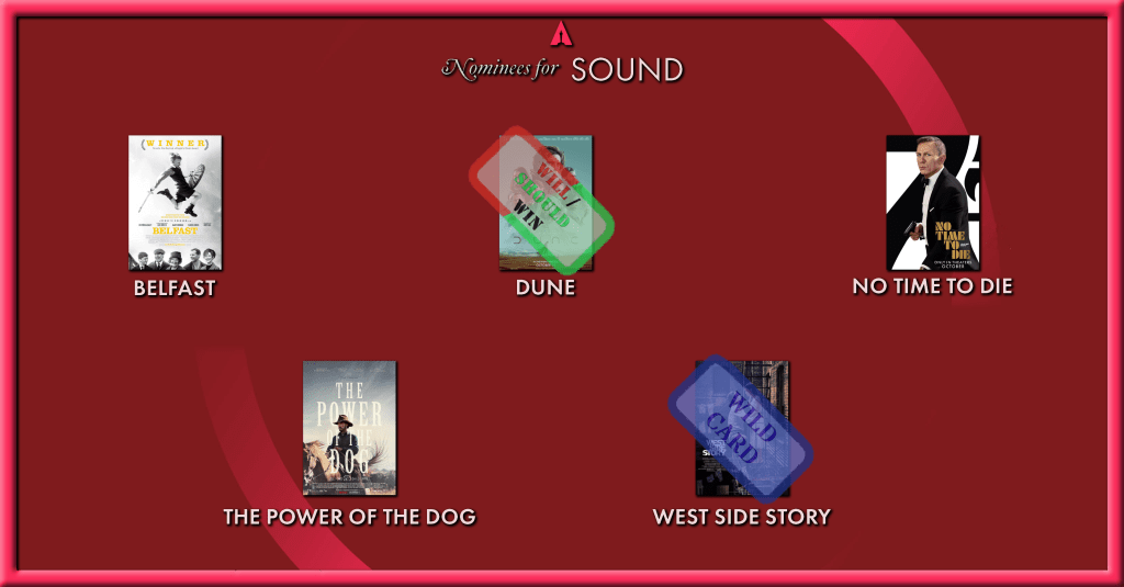 Best Sound Oscar
Will Win: Dune
Should Win: Dune
Wild Card: West Side Story