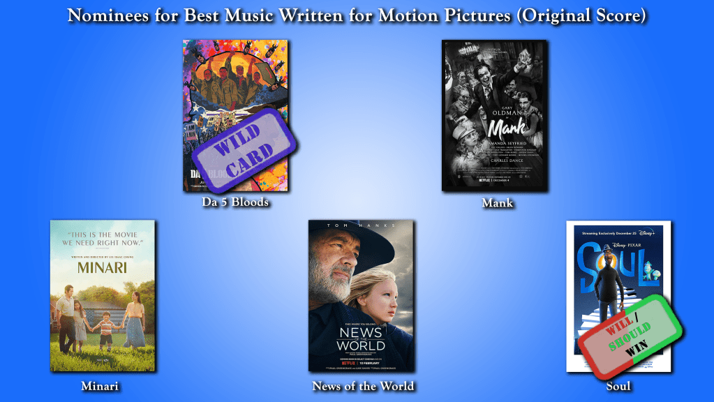 Best Music Written for Motion Pictures (Original Score) Oscar