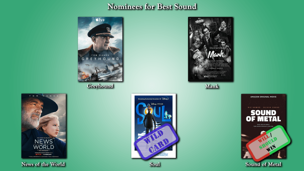 Best Sound Oscars