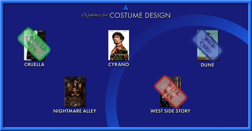 Best Costume
Will Win: West Side Story
Should Win: Cruella
Wild Card: Dune