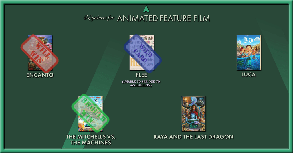 Best Animated Film
Will Win: Encanto
Should Win: The Mitchells VS The Machines
Wild Card: Flee