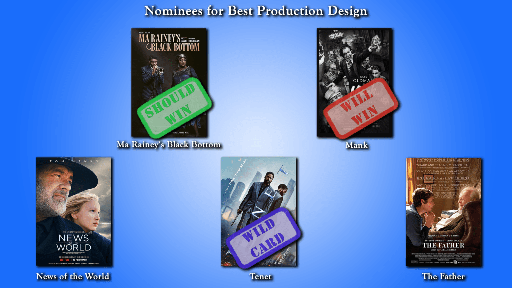 Best Production Design Oscar