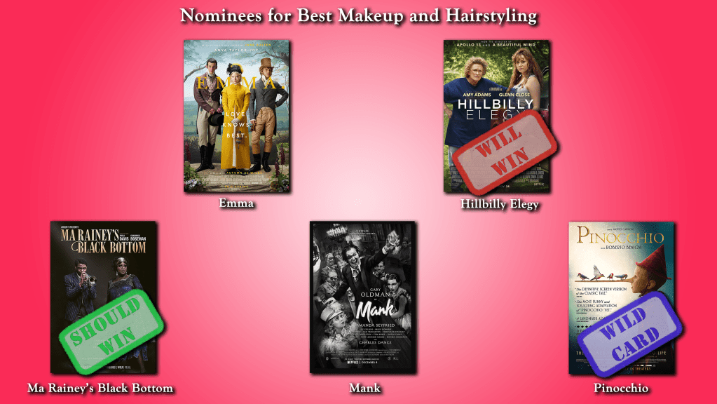 Best Makeup and Hairstyling Oscar