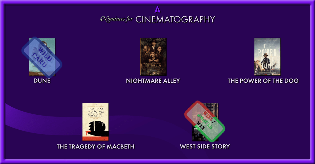 Best Cinematography Oscar
Will Win: West Side Story
Should Win: West Side Story
Wild Card: Dune