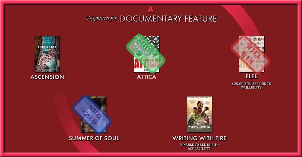 Best Documentary Feature Oscar
Will Win: Flee
Should Win: Attica
Wild Card: Summer of Soul