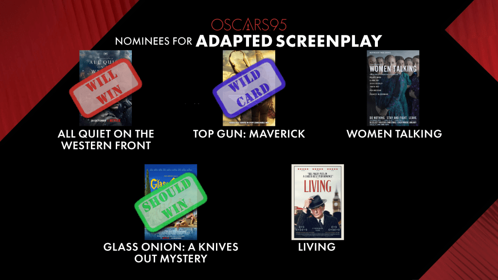 Best Adapted Screenplay Nominees
Will Win: All Quiet On The Western Front
Should Win: Glass Onion: A Knives Out Mystery
Wild Card: Top Gun: Maverick