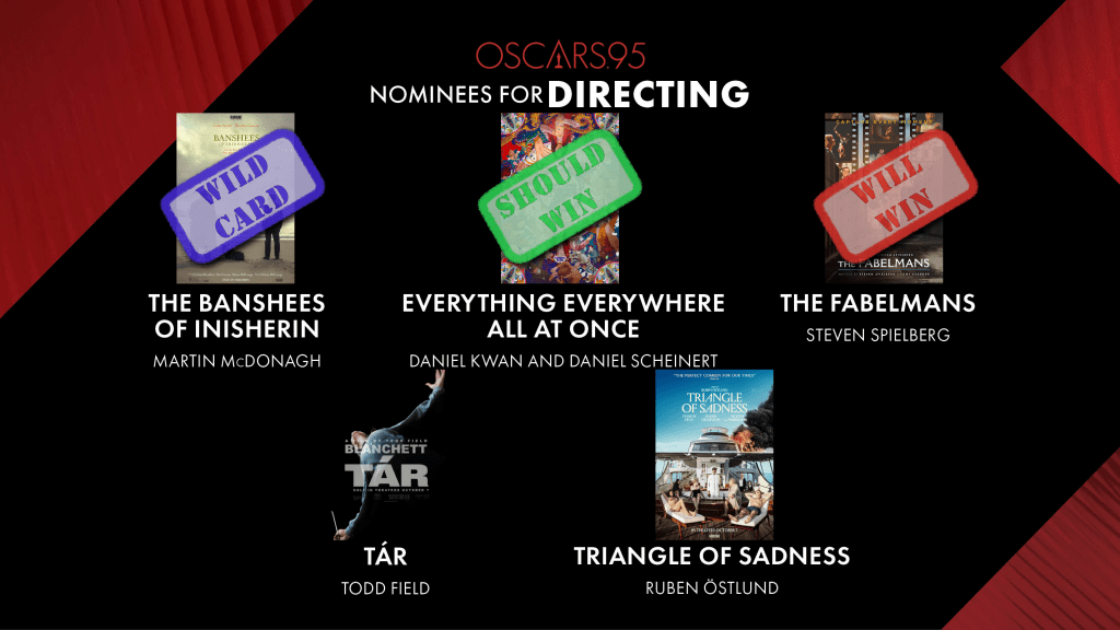 Best Director Nominees
Will Win: Stephen Spielberg
Should Win: Dan Kwan, Daniel Shneinert
Wild Card: Martin McDonagh