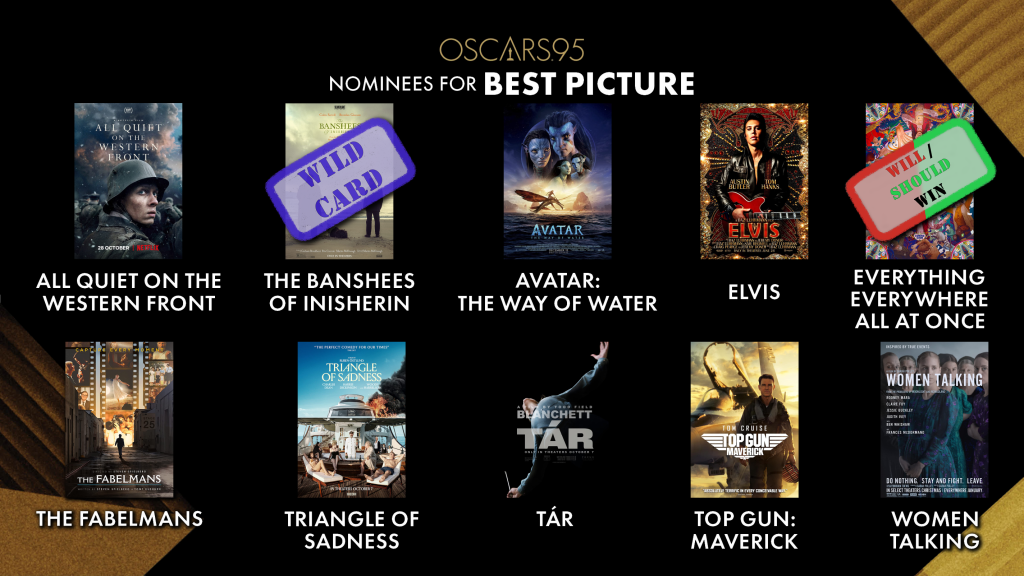 Best Picture Nominees
Will Win: Everything Everywhere All At Once
Should Win: Everything Everywhere All At Once
Wild Card: The Banshees Of Inisherin