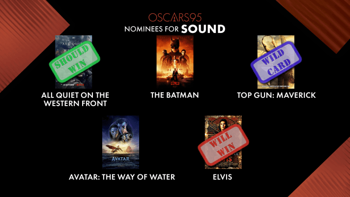 Will Win: Elvis
Should Win: All Quiet On The Western Front
Wild Card: Top Gun Maverick