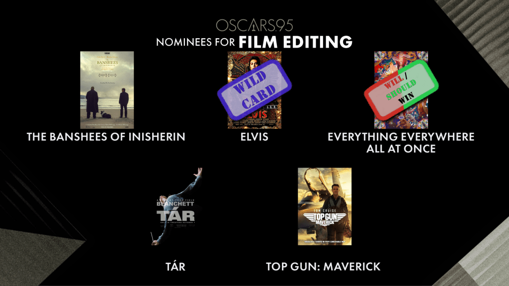 Film Editing
Will Win: Everything Everywhere All At Once
Should Win: Everything Everywhere All At Once
Wild Card: Elvis