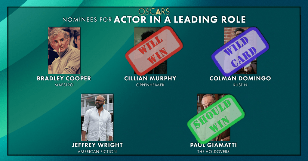 Best Actor in a Leading Role
Will Win: Cillian Murphy, Oppenheimer
Should Win: Paul Giamatti, The Holdovers
Wild Card: Colman Domingo, Rustin
