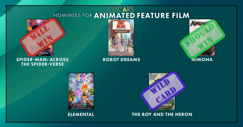 Best Animated Feature Film
Will Win: Spider-Man: Across The Spider-Verse
Should Win: Nimona
Wild Card: The Boy And The Heron