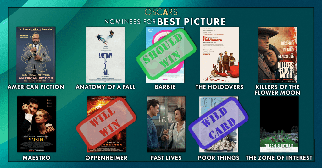 Best Picture
Will Win: Oppenheimer
Should Win: Barbie
Wild Card: Poor Things