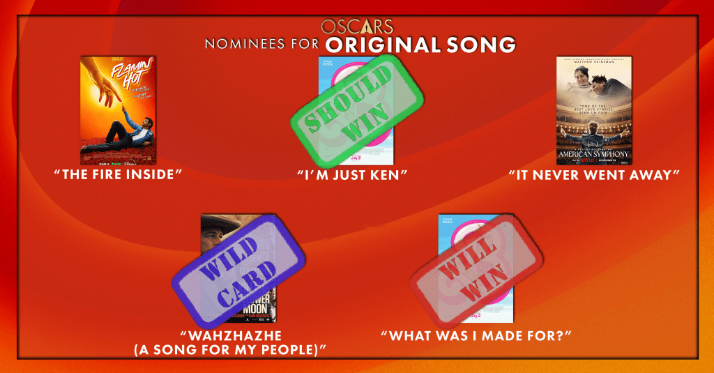 Best Song
Will Win: What Was I Made For? - Barbie
Should Win: I'm Just Ken - Barbie
Wild Card: Wahzhazhe (A Song For My People) - Killers Of The Flower Moon