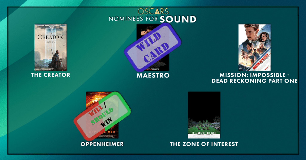 Best Sound
Will/Should Win: Oppenheimer
Wild Card: Maestro