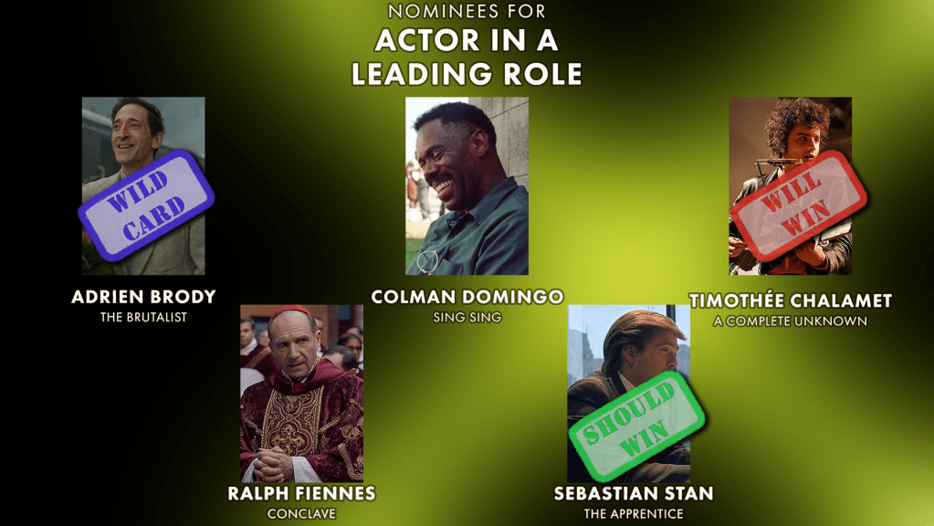 Best Actor
Will Win: Timothee Chalamet
Should Win: Sebastian Stan
Wild Card: Adrien Brody