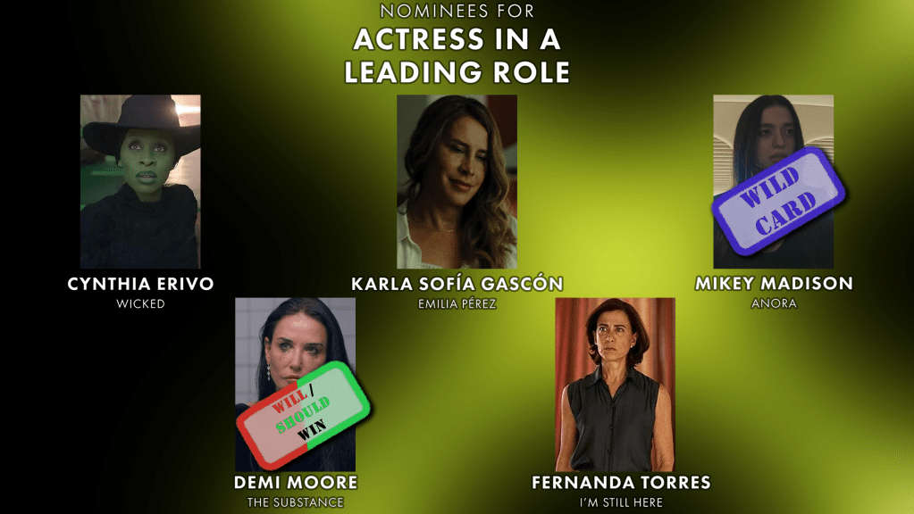 Best Actress
Will Win: Demi Moore
Should Win: Demi Moore
Wild Card: Mikey Madison