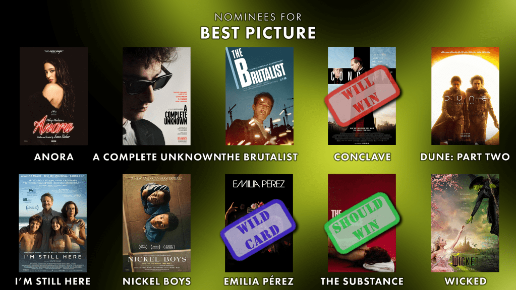 Best Picture
Will Win: Conclave
Should Win: The Substance
Wild Card :Emilia Perez