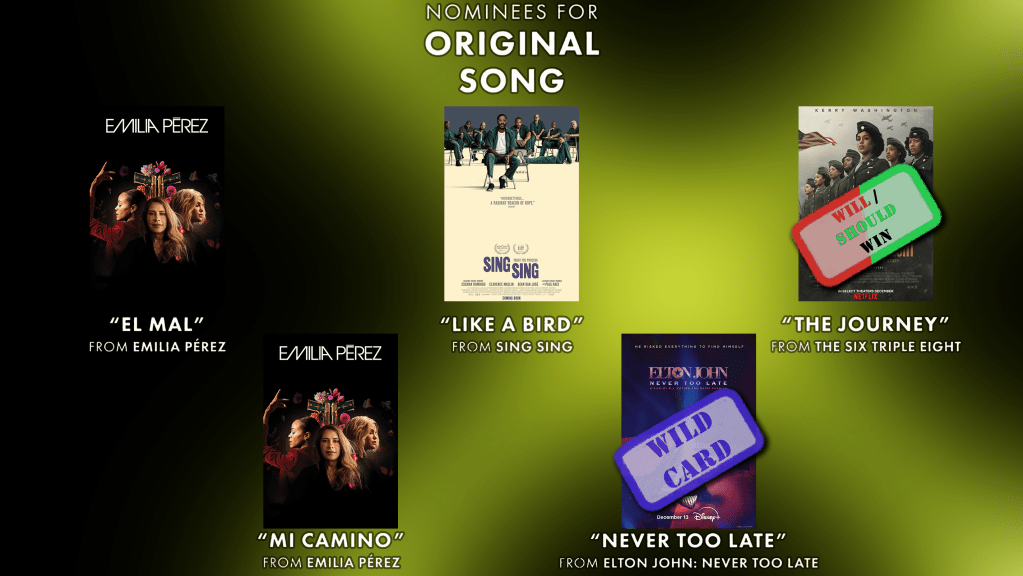 Best Original Song
Will Win: The Journey from The Six Triple Eight
Should Win: The Journey from The Six Triple Eight
Wild Card : Never Too Late from Elton John: Never Too Late