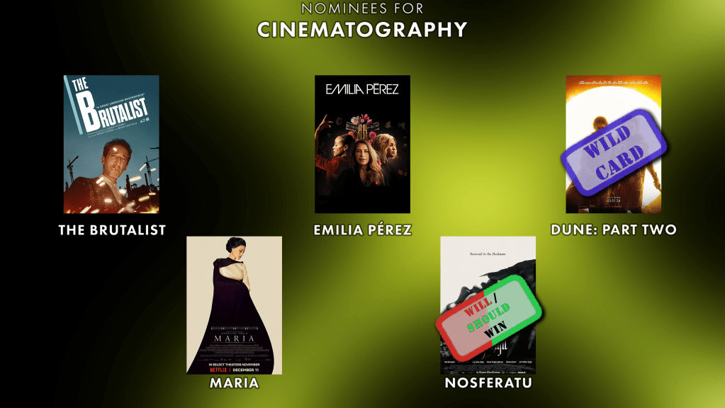 Best Cinematography
Will Win: Nosferatu
Should Win: Nosferatu
Wild Card : Dune Part Two