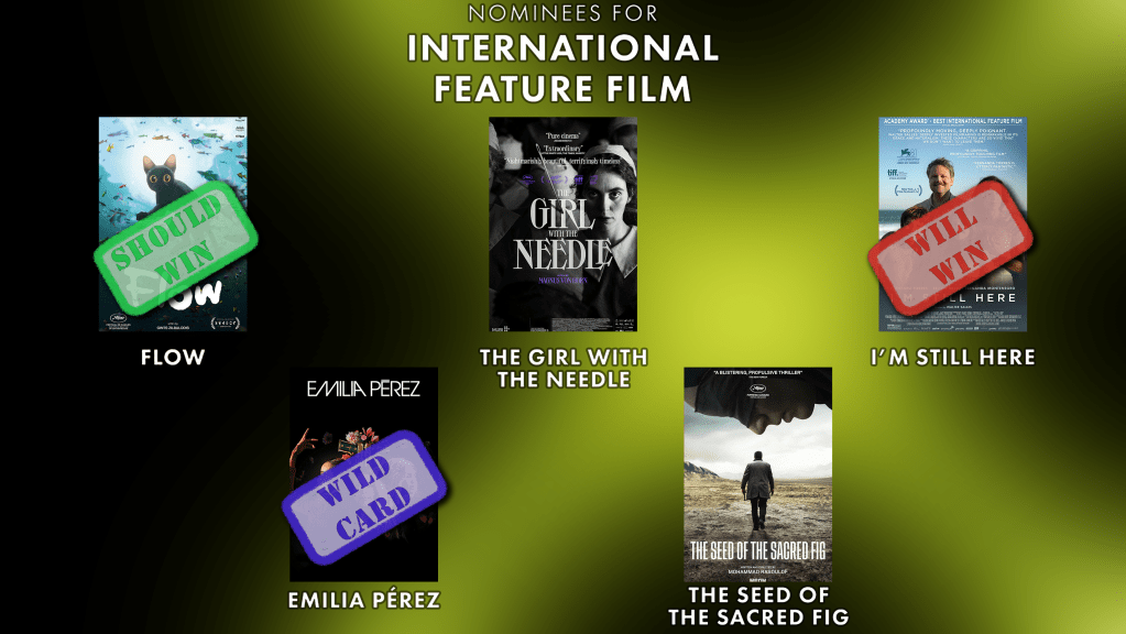 Best International Feature Film
Will Win: I'm Still Here
Should Win: Flow
Wild Card : Emilia Perez