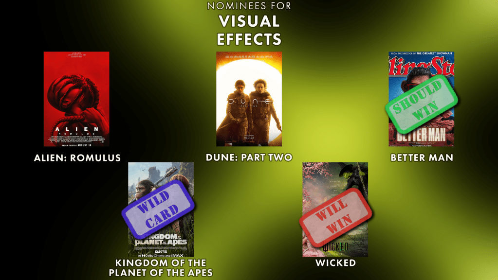Best Visual Effects
Will Win: Wicked
Should Win: Better Man
Wild Card : Kingdom Of The Planet Of The Apes